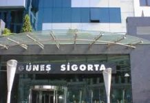 Güneş Sigorta Haziran’da prim üretimini yüzde 115 artırdı