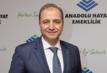 Anadolu Hayat Emeklilik’in aktif büyüklüğü 36 milyar TL