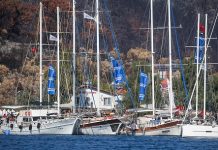 Anadolu Sigorta The Bodrum Cup’ın Sponsoru