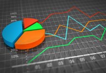 İlk çeyrek sonuçları açıklandı: Trafikte 15.4 milyar TL ile rekor zarar