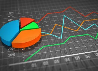 Sigorta pazarı yüzde 30,7 büyüdü, sağlık ilk sıraya yerleşti