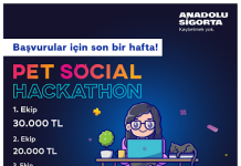 Pet Social Hackathon Etkinliğine Başvurular Başladı