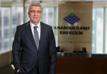 Anadolu Hayat Emeklilik’in aktif büyüklüğü 73 milyar TL