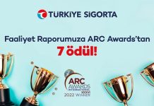 Türkiye Sigorta ARC ödülünün sahibi oldu