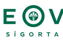 Neova Katılım’dan seyahat sağlık sigortası