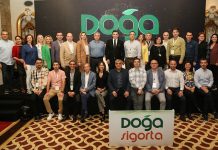 Doğa Sigorta 2023 yol haritası için Antalya’da buluştu