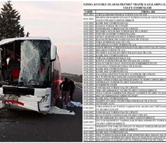 Bu haber sigortacıların ilgisini çekecek. İşte o firmalar