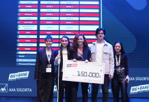 AXA From Your Eyes’ı destekleme kararı aldı