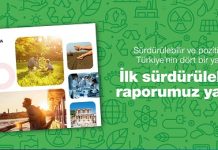 Türkiye Sigorta ilk Sürdürülebilirlik Raporu’nu yayınladı