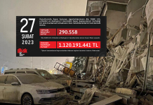 Hasar ödemesi 1.1 milyar TL’yi geçti