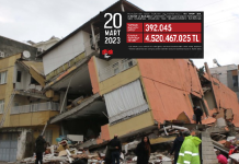 Son veriler açıklandı. DASK 4.5 milyar TL ödedi