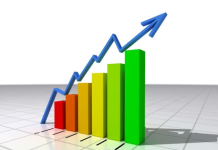 İlk dört ayda sigorta pazarı %137 büyüdü