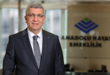 Aktif büyüklüğü 189 milyar TL’ye ulaştı