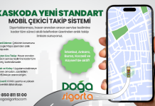 Doğa Banner Doga Sigorta - Kaskoda Yeni Standart