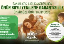 Doğa Banner Doğa Sigorta Tamamlayıcı Sağlık Sigprtası