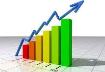 Sigorta fiyatları yüzde 3 arttı