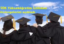 Aktüeryanın kazancı yüksek, sigortacılığın düşük