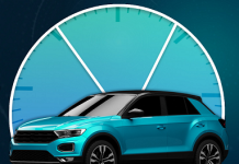 Türkiye Sigorta’dan Genişletilmiş Kasko