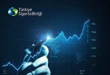 TSB, 2023 Yılı Sektör Raporunu yayımlandı