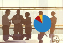 İşte sigorta aracılarının finansal faaliyetlerdeki payı