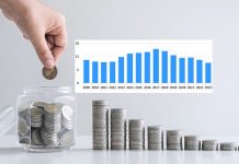 TÜİK açıkladı. Tasarruf oranı yüzde 9,1’e geriledi