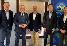 Hedef, 2030’da 44.3 milyar dolar üretim