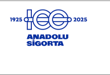 Anadolu Sigorta’dan 9 ayda 8,6 milyar TL kâr