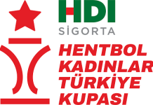 HDI Sigorta Türkiye Kupası finalleri başlıyor