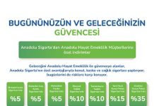 Anadolu Hayat Emeklilik müşterilerine Anadolu Sigorta’dan özel avantajlar
