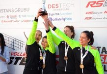 Sigorta sektörü Beach Volley MasteRS’da buluştu