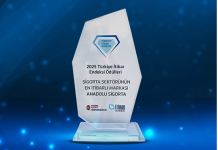 Anadolu Sigorta, Türkiye’nin en itibarlı şirketi seçildi