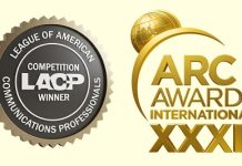 AXA Türkiye’nin 2024 Faaliyet Raporu’na uluslararası ödül