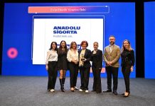 Anadolu Sigorta’ya 11 ödül birden