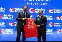 Türkiye Sigorta, Basketbol Milli Takımlarının arkasında