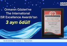 Anadolu Sigorta’nın “Ormanın Gözleri” Projesine 3 ödül